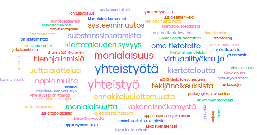 Kuvituskuva