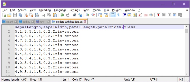 Csv-muotoinen Iiris-datatiedosto iris-with-headers.data avattuna Notepad++-tekstinkäsittelyohjelmaan. Ensimmäisellä rivillä attribuuttien nimet sepalLengthCm, sepalWidthCm, petalLengthCm, petalWidthCm ja class, pilkulla eroteltuna ilman tyhjämerkkejä. Toiselta riviltä alkaen kukin yksittäinen datarivi sisältää pilkulla erotettuna neljän ensimmäisen kuvailevan attribuutin numeerista tietoa, esim. toisella rivillä 5.1,3.5,1.4,0.2. Kunkin datarivin lopussa on vielä luokitteleva merkkijono, esim. toisen rivin lopussa teksti Iris-setosa.