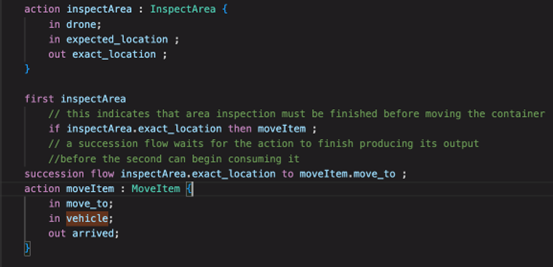A textual notation example of a material handling task on drone