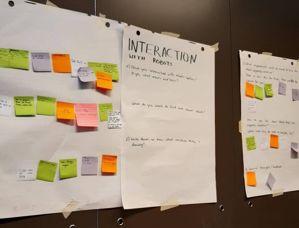Kanvas ja post-it lappuja seinällä