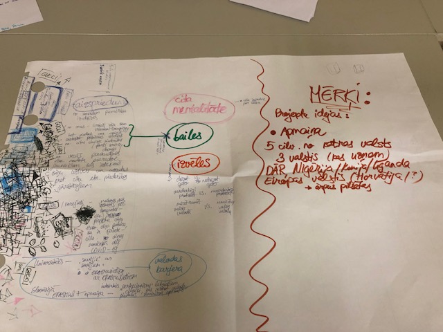 flip board paper with text