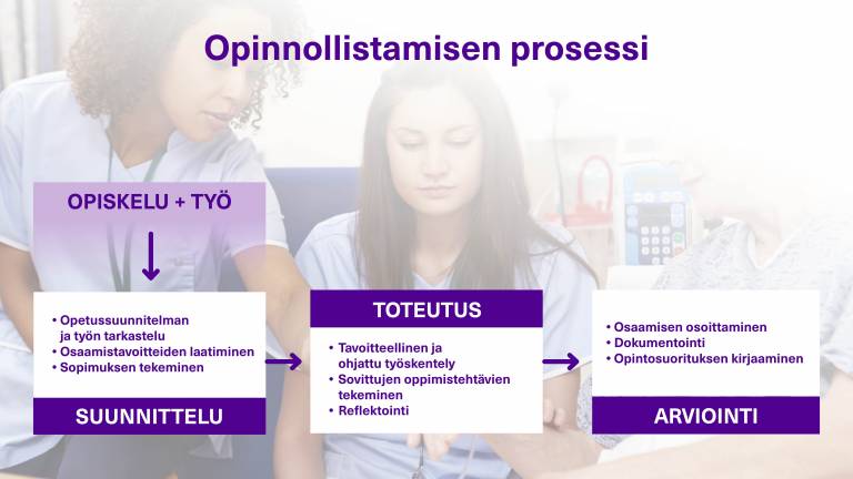 Kuvistuskuva
