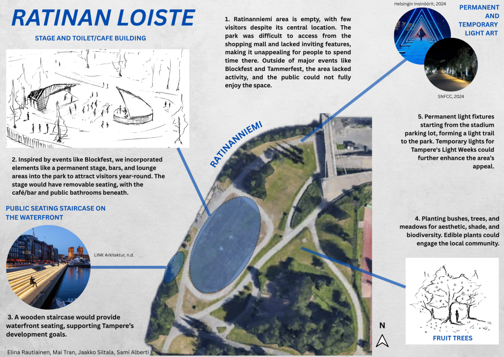One project where we recreate the waterfront area of Ratinanniemi