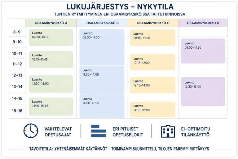 Kuvituskuva tehty tekoälyn avulla.