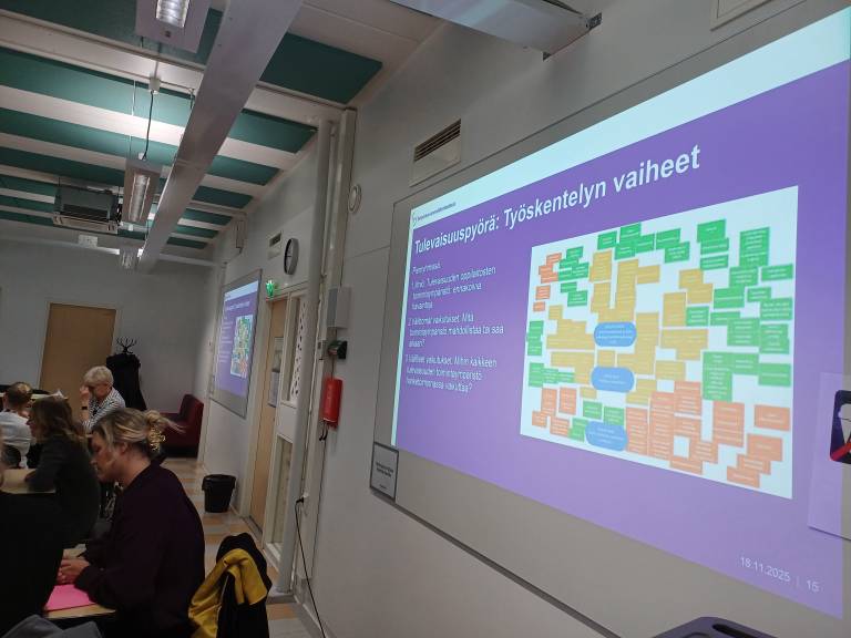 Tulevaisuuspyörätyöskentelyä.