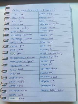 The vocabularies we've talked about