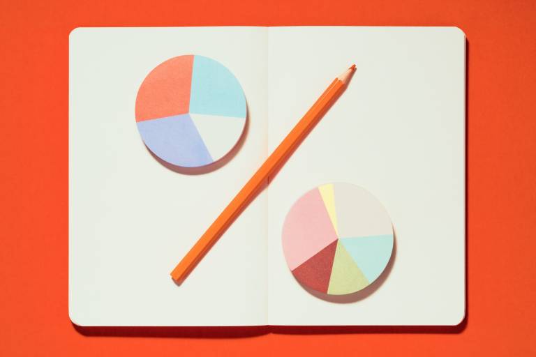 pencil and two pie charts.