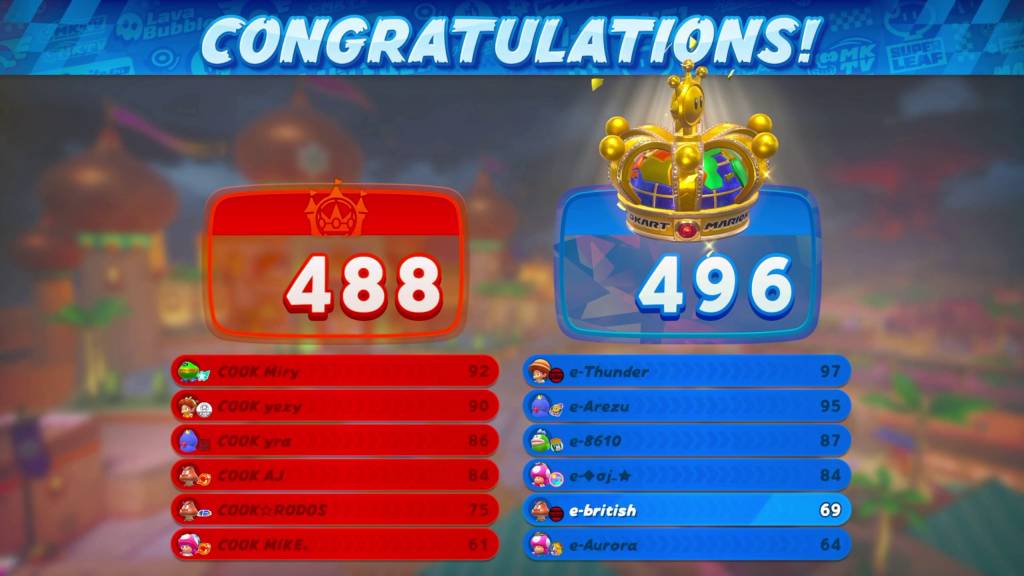 Shows end scores of a race