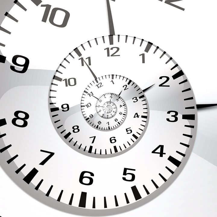 Spiral of clock times
