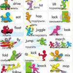 English-verbs-in-cards-2 (1)