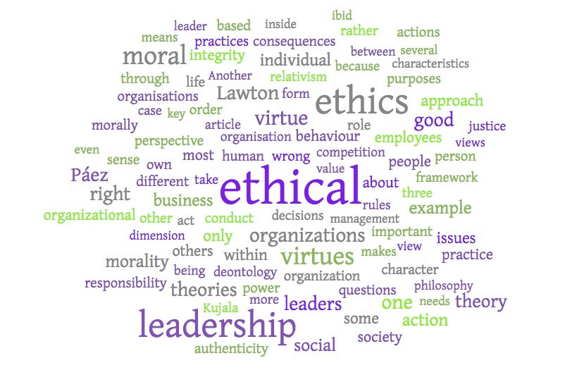 Ethical Theories In Organisational And Societal Change