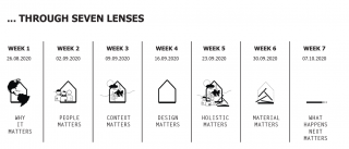 Picture describing the course content per week: week 1 Why it matters, week 2 people matters, week 3 context matters, week 4 design matters, week 5 holistic matters, week 6 material matters, week 7 what happens next matters