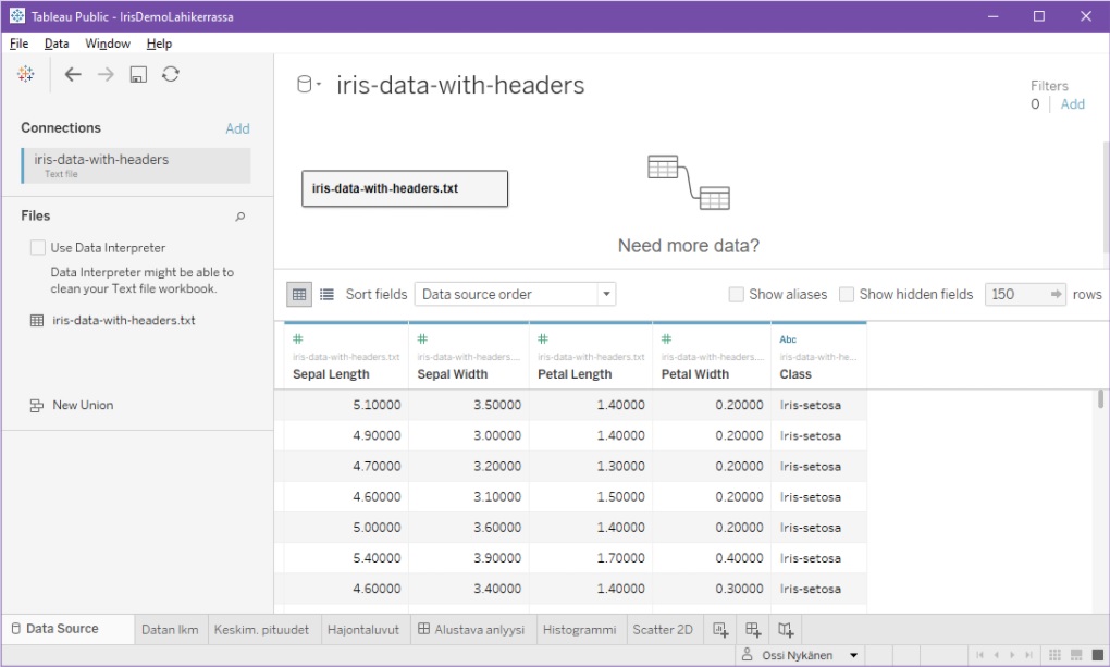 Tableau-sovellusdialogin Data Source -välilehti avattuna Iiris-aineistolla. Sovellusdialogi tarjoaa tyypilliset File-, Data- Window- ja Help-menut, kertoo nykyisen Connection-yhteystyypin, sekä esittää valitun aineiston datariveittäin taulukkolaskentaohjelmiston laskentataulukkoa muistuttavassa rakenteessa. Dialogin eri käyttöliittymäkomponentit ovat interaktiivisia ja niiden kautta on mahdollista, esim. uudelleennimetä attribuutteja.