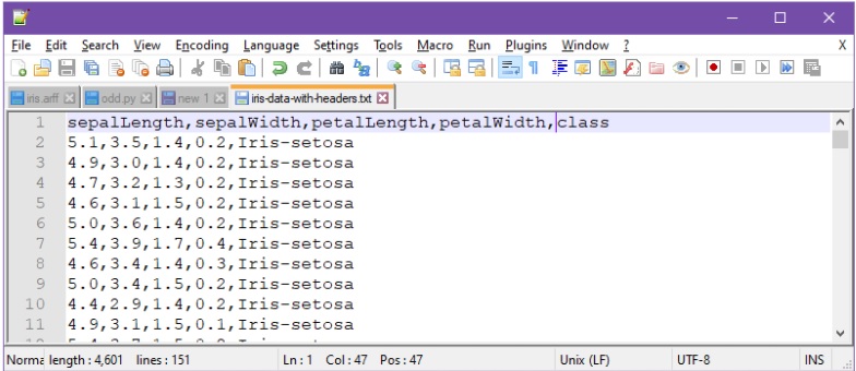 Csv-muotoinen Iiris-datatiedosto iris-with-headers.data avattuna Notepad++-tekstinkäsittelyohjelmaan. Ensimmäisellä rivillä attribuuttien nimet sepalLengthCm, sepalWidthCm, petalLengthCm, petalWidthCm ja class, pilkulla eroteltuna ilman tyhjämerkkejä. Toiselta riviltä alkaen kukin yksittäinen datarivi sisältää pilkulla erotettuna neljän ensimmäisen kuvailevan attribuutin numeerista tietoa, esim. toisella rivillä 5.1,3.5,1.4,0.2. Kunkin datarivin lopussa on vielä luokitteleva merkkijono, esim. toisen rivin lopussa teksti Iris-setosa.