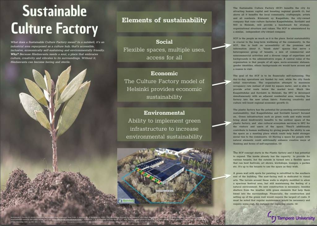 Sustainable Culture Factory poster