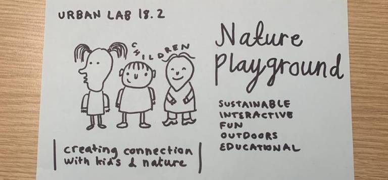 Nature playground idea paper