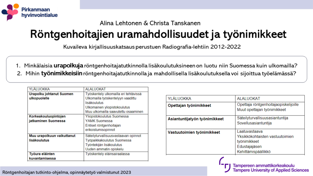 Röntgenhoitajan uramahdollisuudet ja työnimikkeet. Kirjallisuuskatsaus, jonka aineistona radiografia-lehdet 2012-2022. 
